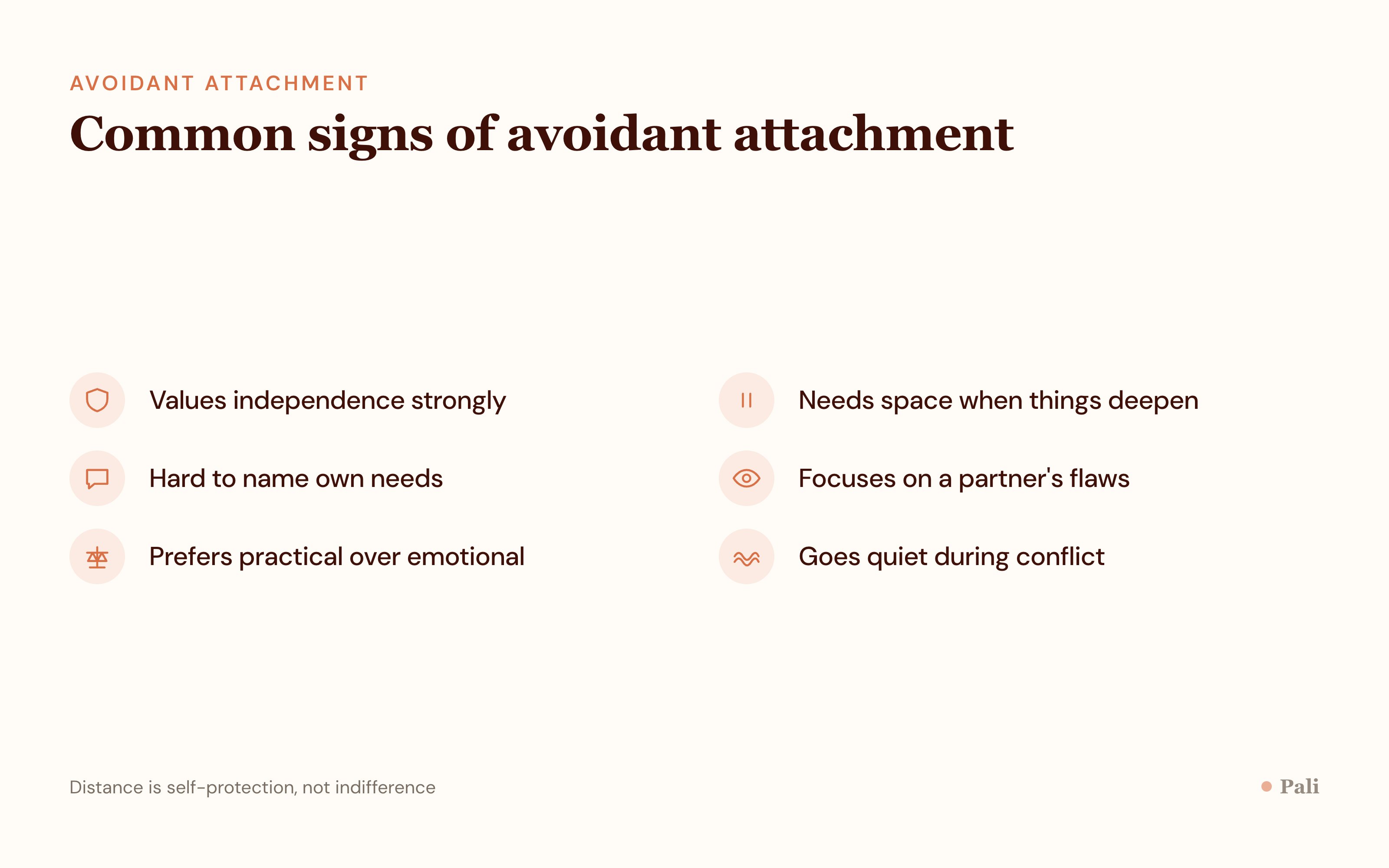 Icon list of common avoidant attachment signs such as needing space when close, downplaying needs, and withdrawing during conflict