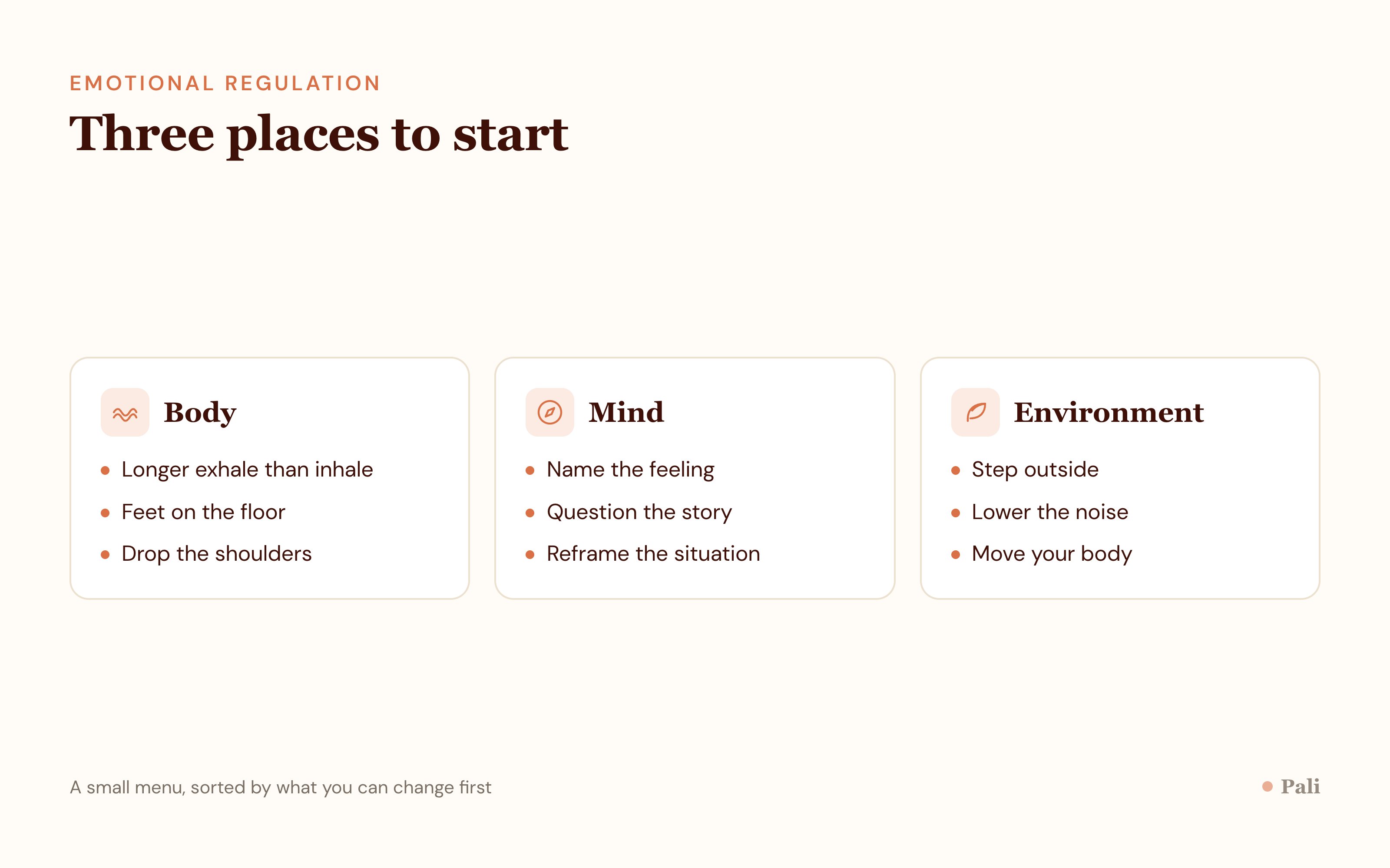 An icon list grouping techniques into body, mind, and environment, with two or three concrete examples under each heading