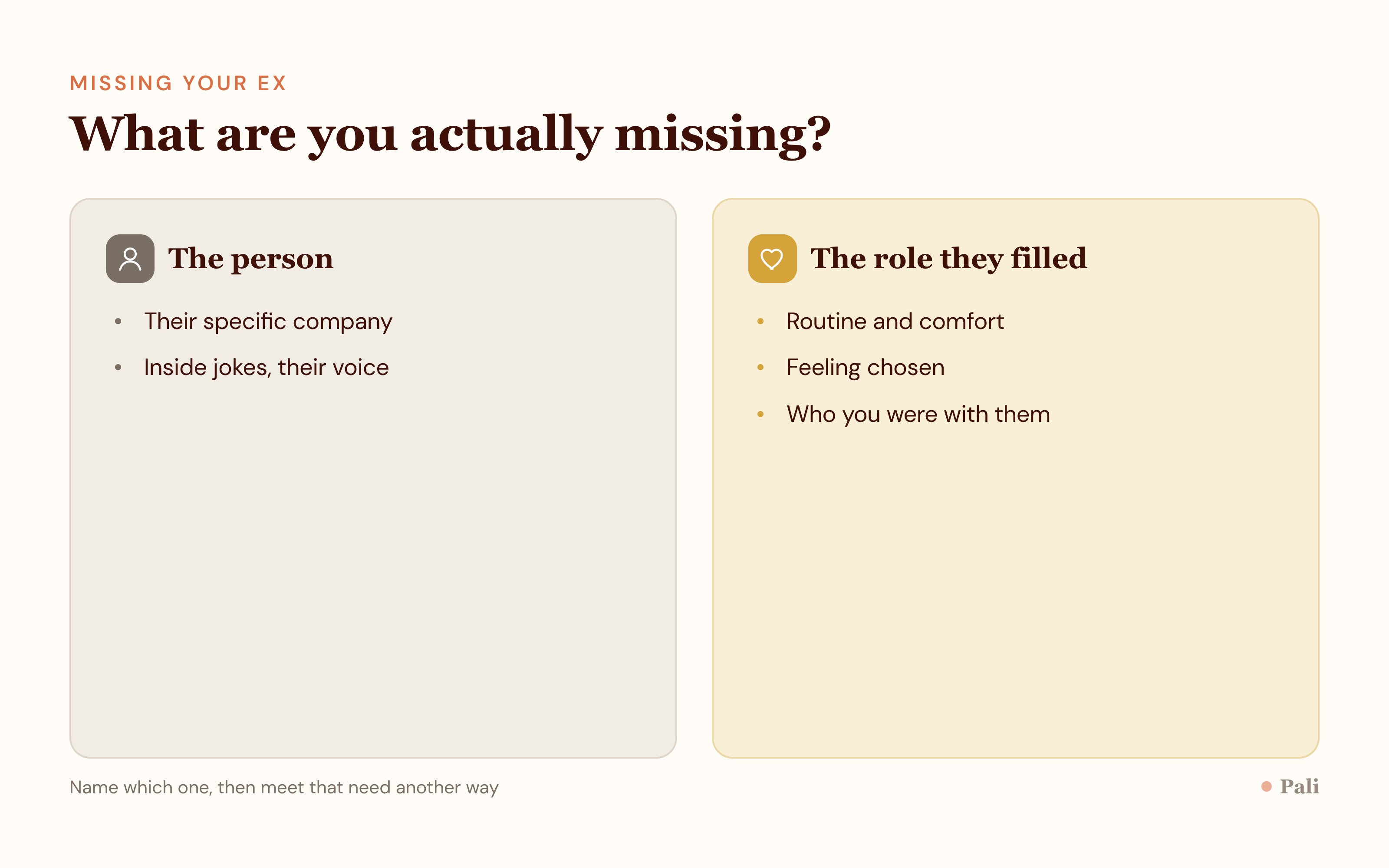 Two column comparison separating missing the specific person from missing the routine, comfort, and identity the relationship provided