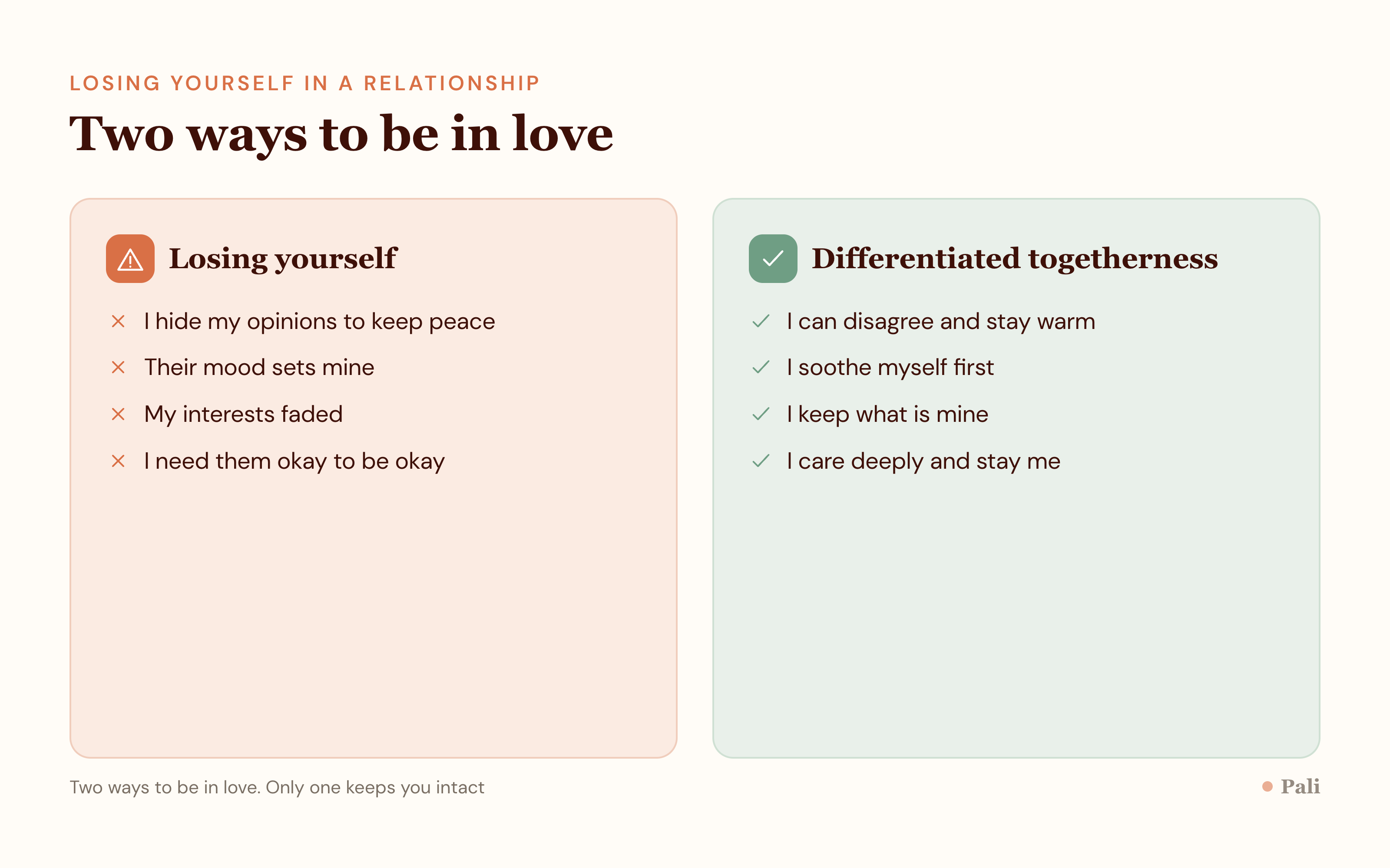 A two column comparison contrasting signs of losing yourself in a relationship on the left with signs of differentiated togetherness on the right.
