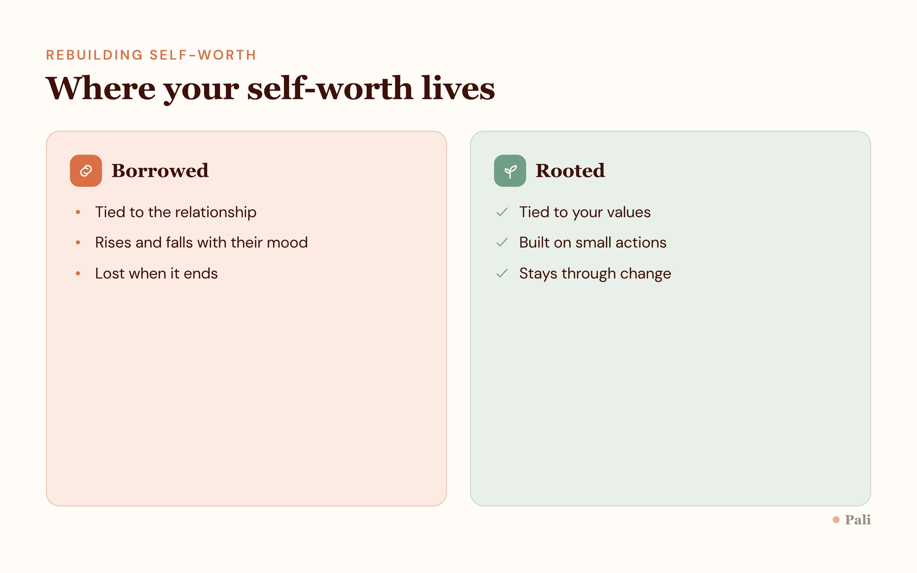 Comparison showing self-worth borrowed from a relationship versus self-worth rooted in your own values, identity, and self-compassion
